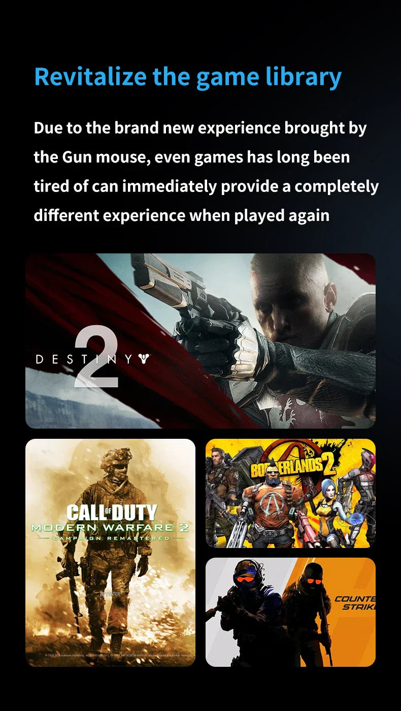 Gun-Style FPS Gaming Mouse