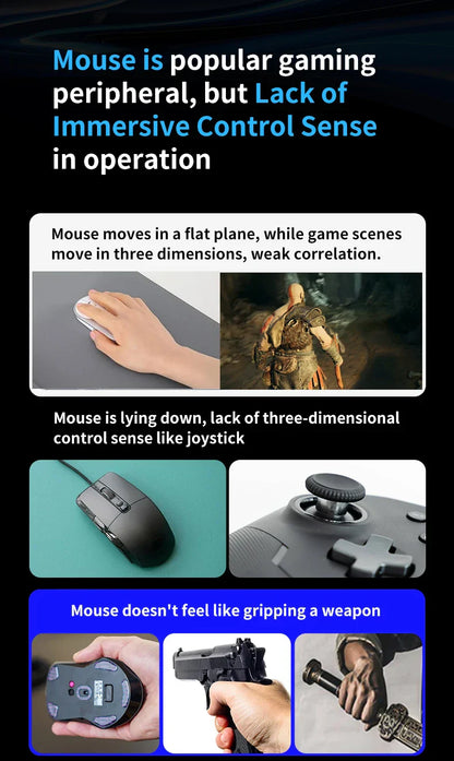 Gun-Style FPS Gaming Mouse