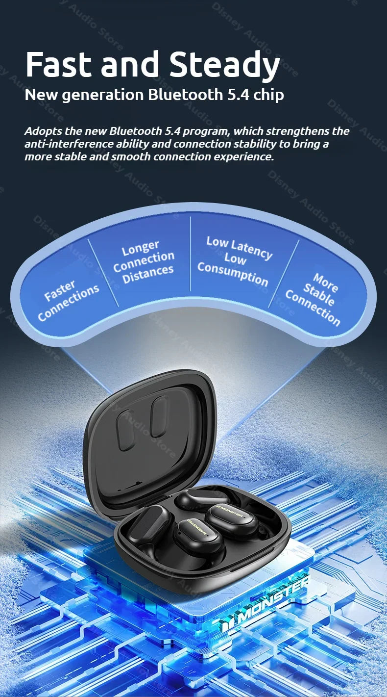 Wireless Open-Ear Sports Headphones – Bluetooth 5.4 + TF Card Support